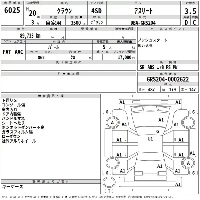 Toyota CROWN  с аукциона в Японии