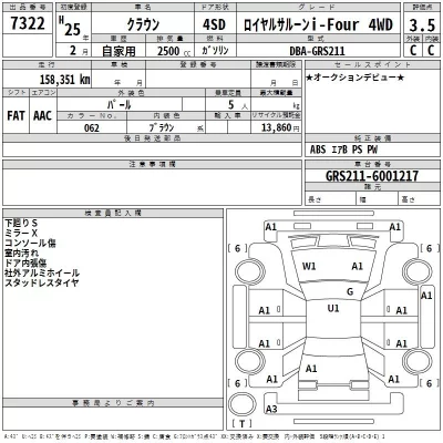 Toyota CROWN  с аукциона в Японии