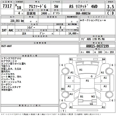 Toyota ALPHARD  с аукциона в Японии
