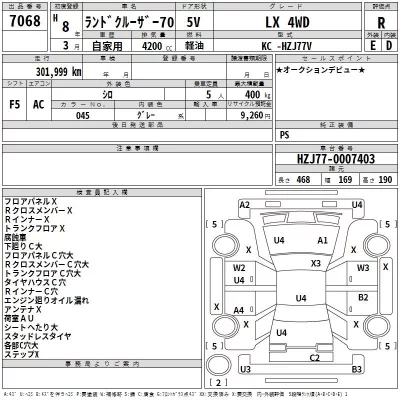 Toyota LAND CRUISER  с аукциона в Японии