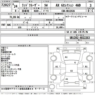 Toyota LAND CRUISER  с аукциона в Японии