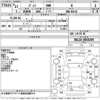 Toyota PASSO лот № 77025 оценка 3  с аукциона в Японии 2
