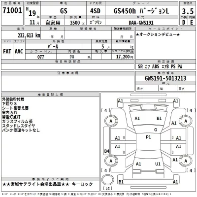 Lexus GS  с аукциона в Японии