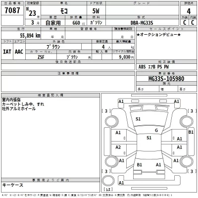 Nissan MOCO  с аукциона в Японии