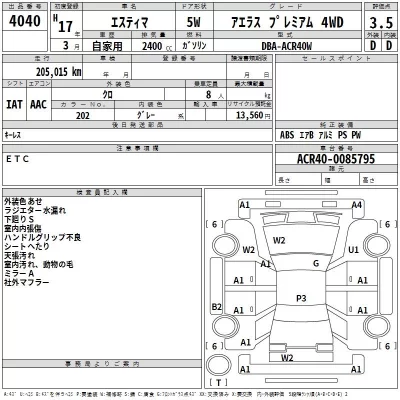 Toyota ESTIMA  с аукциона в Японии