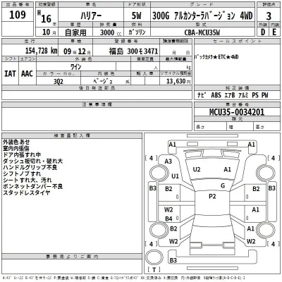 Toyota HARRIER  с аукциона в Японии