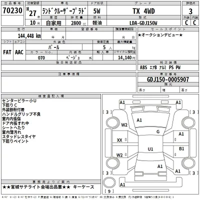 Toyota LAND CRUISER PRADO  с аукциона в Японии
