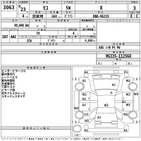 Nissan MOCO лот № 3063 оценка 3  с аукциона в Японии 2