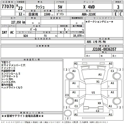catalog-car-3