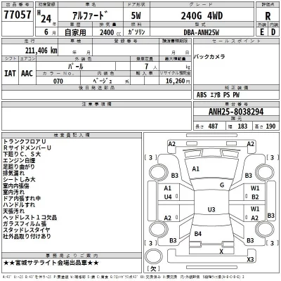 Toyota ALPHARD  с аукциона в Японии