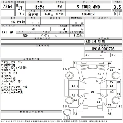 Nissan OTTI  с аукциона в Японии