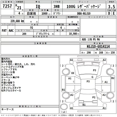 Toyota IQ  с аукциона в Японии
