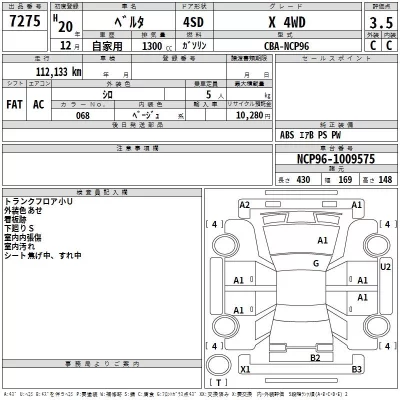 Toyota BELTA  с аукциона в Японии