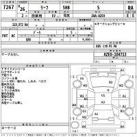 Nissan LEAF лот № 7267 оценка RA  с аукциона в Японии 2