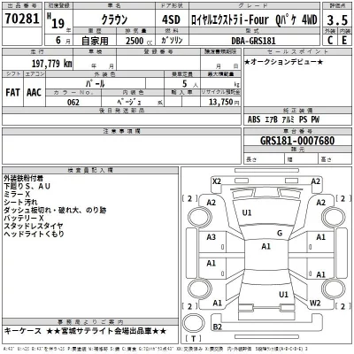 Toyota CROWN  с аукциона в Японии