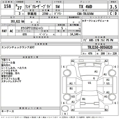 Toyota LAND CRUISER PRADO  с аукциона в Японии