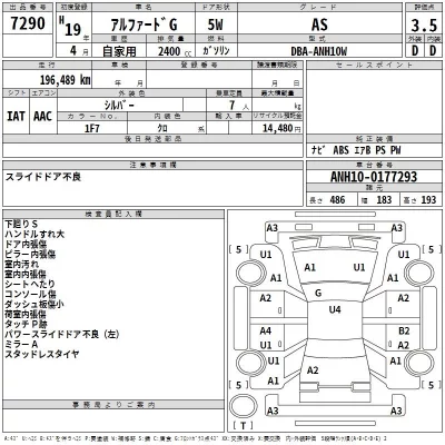 Toyota ALPHARD  с аукциона в Японии