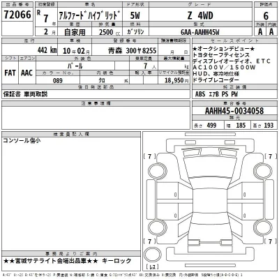 Toyota ALPHARD  с аукциона в Японии