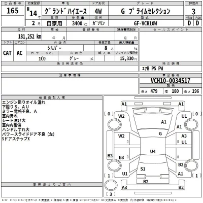 Toyota HIACE  с аукциона в Японии