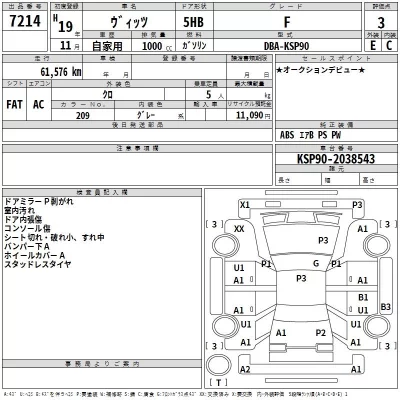 Toyota VITZ  с аукциона в Японии