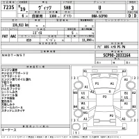 Toyota VITZ лот № 7235 оценка 3  с аукциона в Японии 2