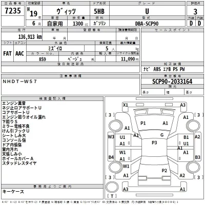 Toyota VITZ  с аукциона в Японии