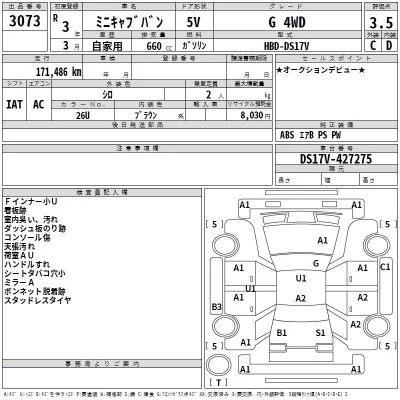 Nissan DAYZ ROOX  с аукциона в Японии