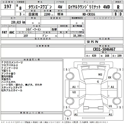 Toyota TOWN ACE  с аукциона в Японии