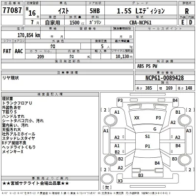 Toyota IST  с аукциона в Японии
