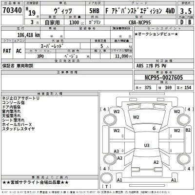 Toyota VITZ  с аукциона в Японии