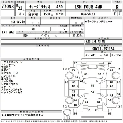 Nissan TIIDA LATIO  с аукциона в Японии