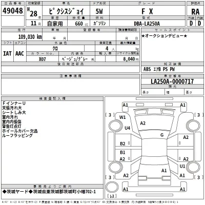 Toyota PIXIS JOY  с аукциона в Японии