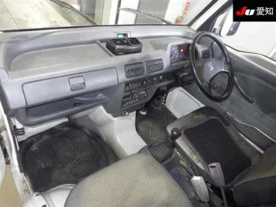 Honda ACTY TRUCK  с аукциона в Японии