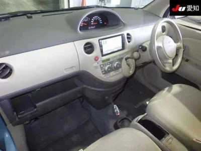 Toyota SIENTA  с аукциона в Японии