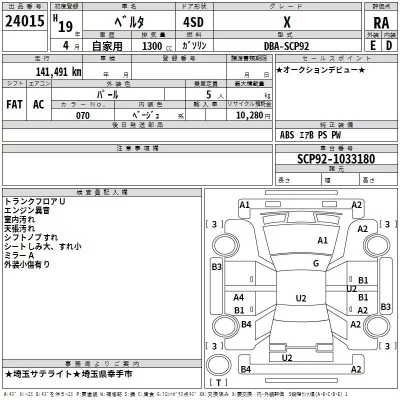 Toyota BELTA  с аукциона в Японии