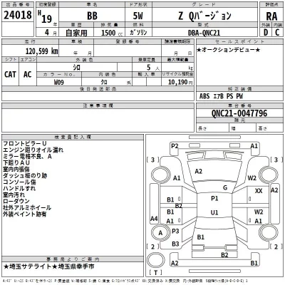 Toyota BB  с аукциона в Японии