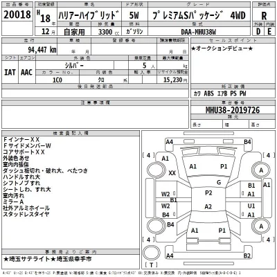 Toyota HARRIER  с аукциона в Японии