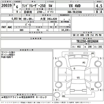 Toyota LAND CRUISER  с аукциона в Японии