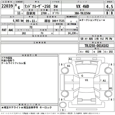 Toyota LAND CRUISER  с аукциона в Японии