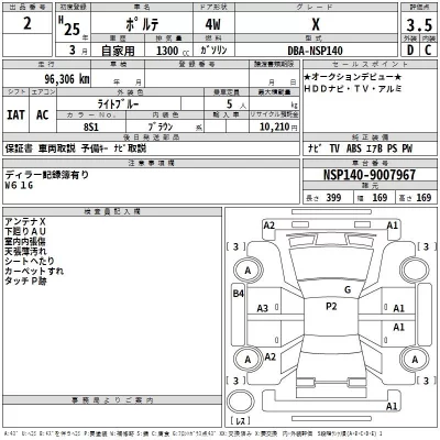 Toyota PORTE  с аукциона в Японии