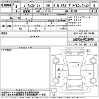 Toyota PIXIS JOY лот № 83004 оценка 5  с аукциона в Японии 2