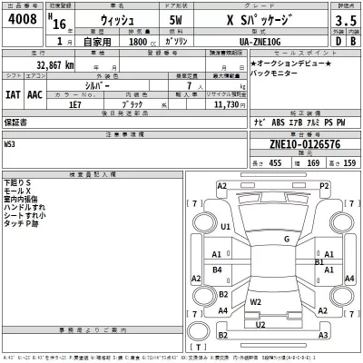 Toyota WISH  с аукциона в Японии