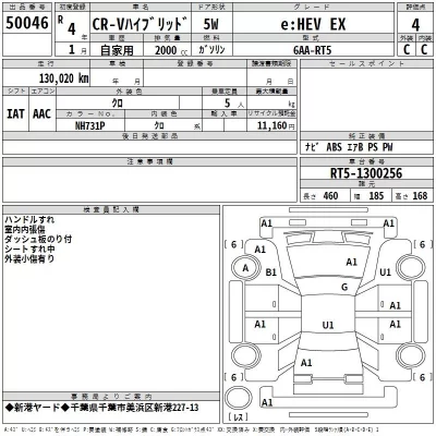 Honda CR-V  с аукциона в Японии