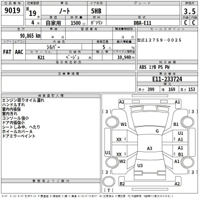 Nissan NOTE  с аукциона в Японии