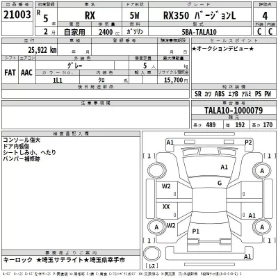 Lexus RX  с аукциона в Японии