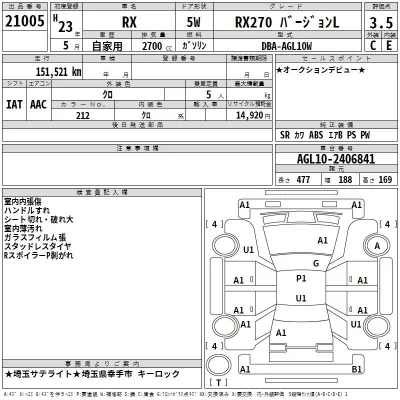 Lexus RX  с аукциона в Японии