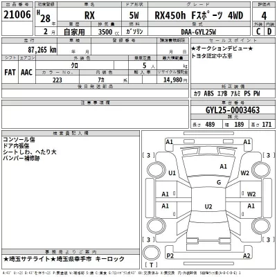 Lexus RX  с аукциона в Японии