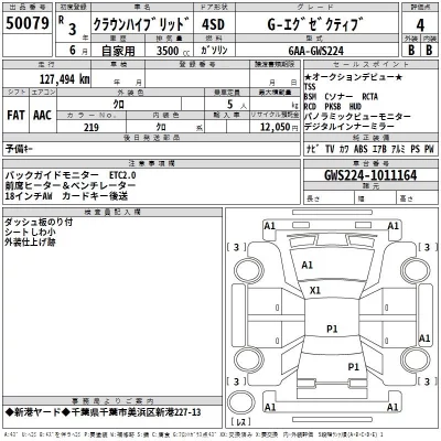 Toyota CROWN  с аукциона в Японии
