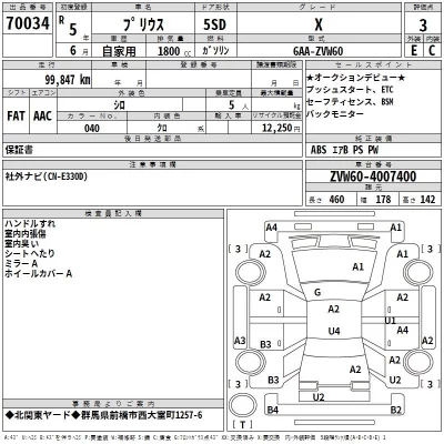 Toyota Prius  с аукциона в Японии