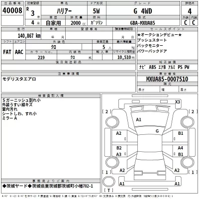Toyota HARRIER  с аукциона в Японии